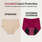 🔥2026 best seller✨50% off for a limited time📢Leak-Proof & Breathable Period Underwear